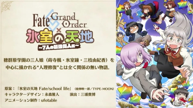 Fate/Grand Order × 氷室の天地 ～7人の最強偉人篇