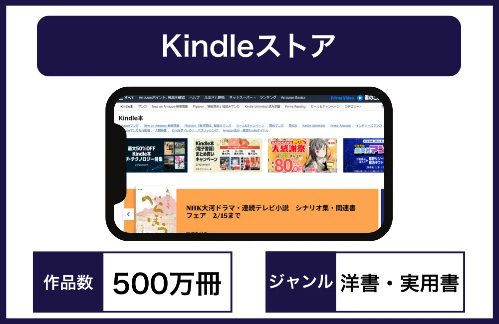 Kindleストア
