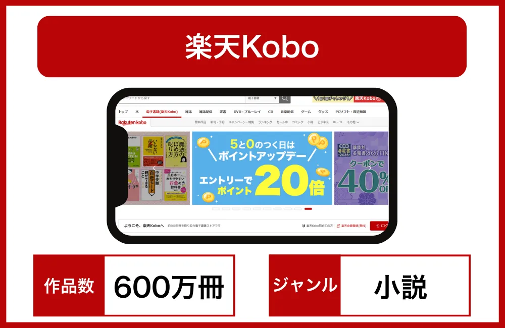楽天Kobo